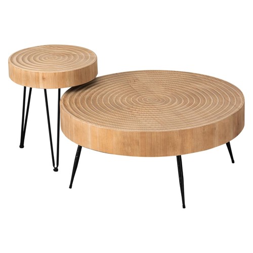 Cozayh 2pc round - 2pc,